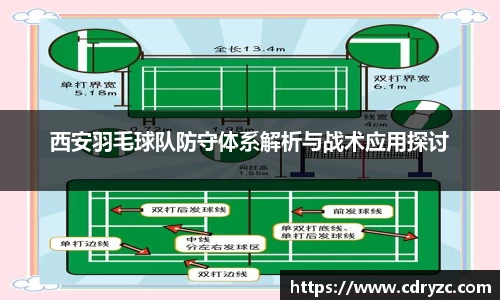 西安羽毛球队防守体系解析与战术应用探讨
