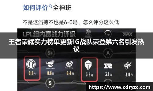 王者荣耀实力榜单更新IG战队荣登第六名引发热议