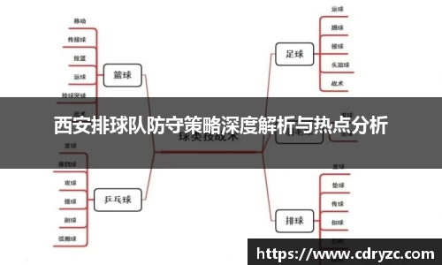 西安排球队防守策略深度解析与热点分析
