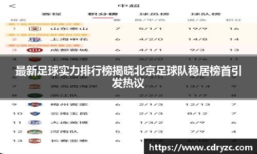 最新足球实力排行榜揭晓北京足球队稳居榜首引发热议