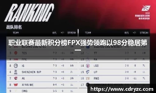 星空体育